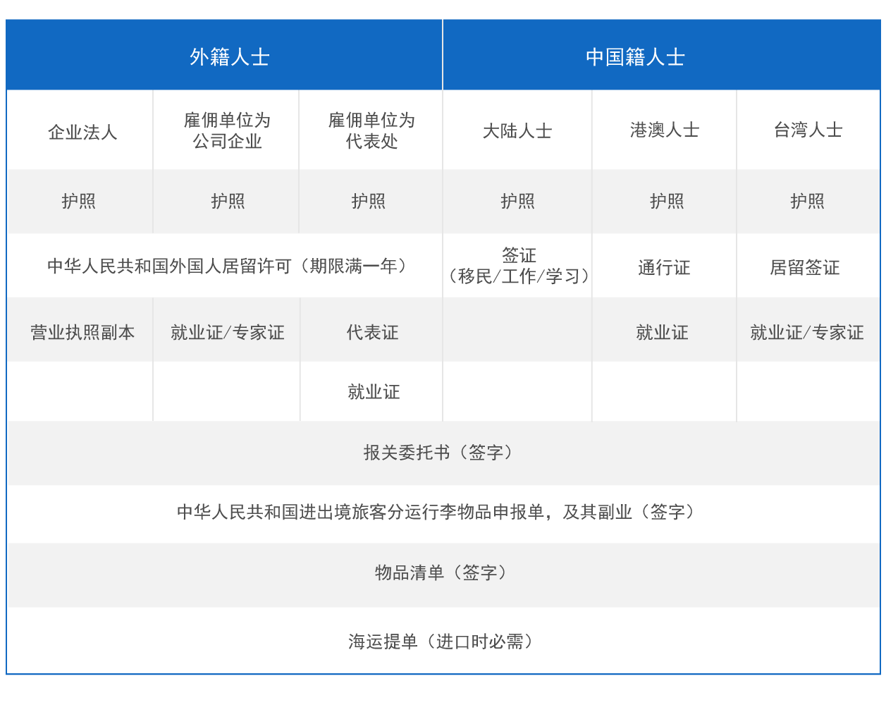 &#31859;&#20848;&#23448;&#26041;&#31449;&#32593;&#39029;&#29256;&#45;&#31859;&#20848;&#77;&#105;&#76;&#97;&#110;&#40;&#20013;&#22269;&#41;